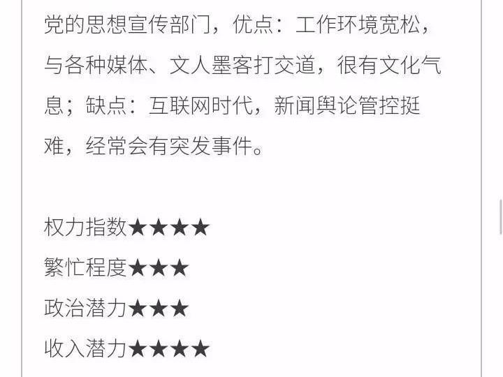 一张图告诉你公务员哪个部门最有前途