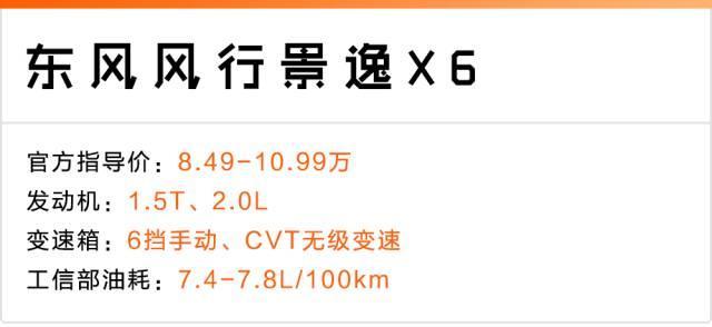 8月份刚上市的几台全新SUV，10万不到就能买自动挡