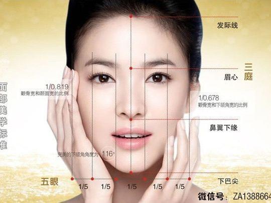 什么样的发际线最吸引你目光?