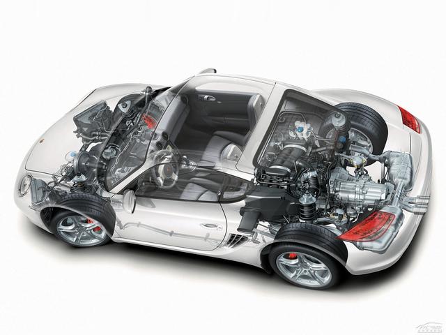 低配上高配，差价几千甚至几十万！自己加更划算？