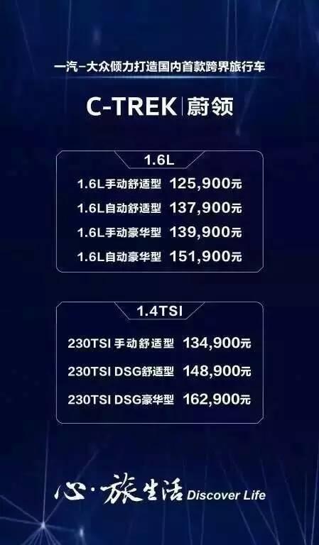 大众搞了6年，这种车型终于要翻身了？