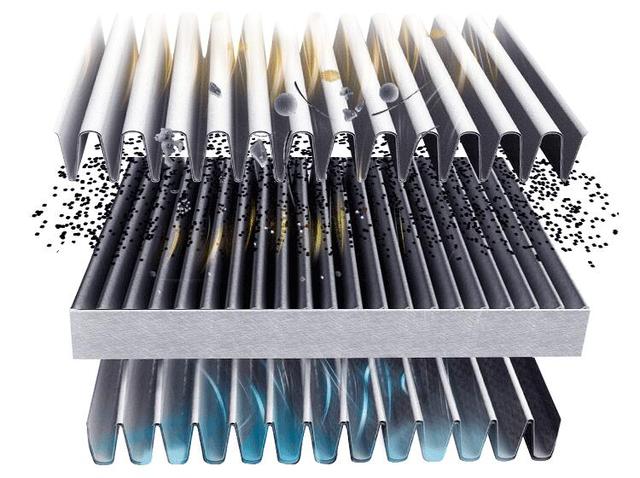 博世车载空气净化器灵动S300 京东正式上市！