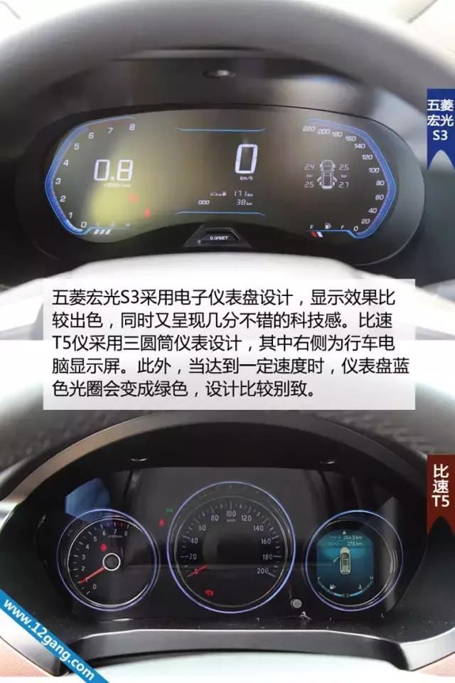 当五菱宏光S3遇上比速T5，到底会擦出怎样的火花？
