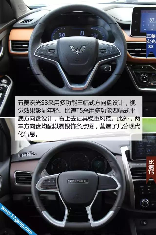 当五菱宏光S3遇上比速T5，到底会擦出怎样的火花？