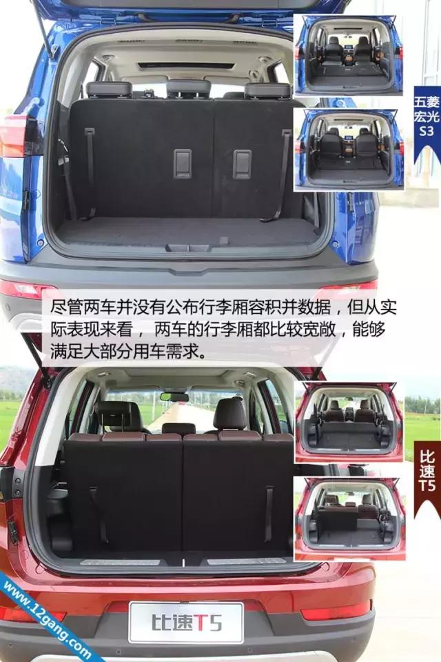 当五菱宏光S3遇上比速T5，到底会擦出怎样的火花？