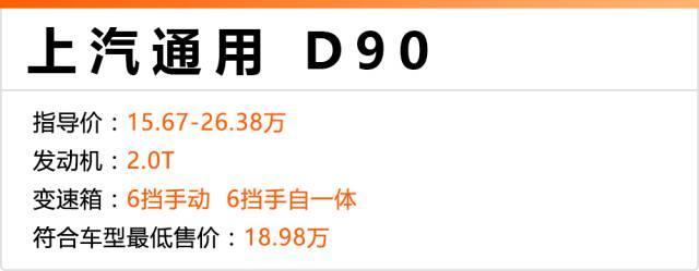 这4台10多万的SUV，一个高科技配置秒杀30万级合资