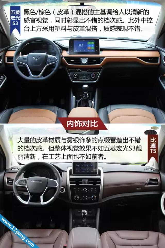 当五菱宏光S3遇上比速T5，到底会擦出怎样的火花？