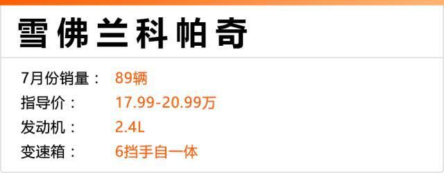 一个月卖2台！国内最叫好不叫座的4款SUV