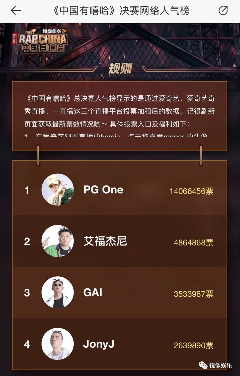 中国有嘻哈第二季(中国有嘻哈第二季排名)