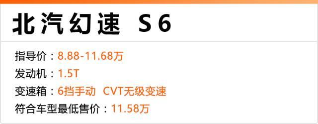 这4台10多万的SUV，一个高科技配置秒杀30万级合资