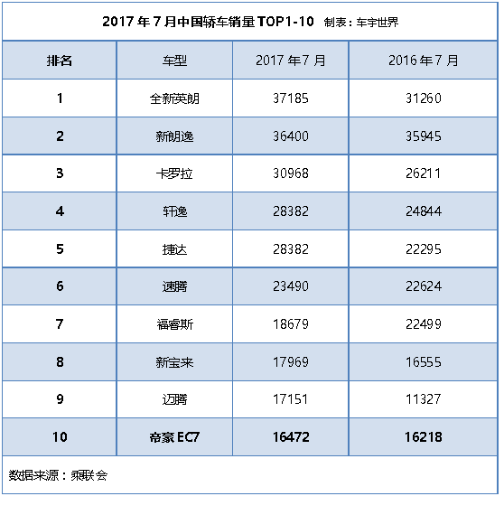 八年时光，吉利帝豪诠释一个中国品牌的执着与初心