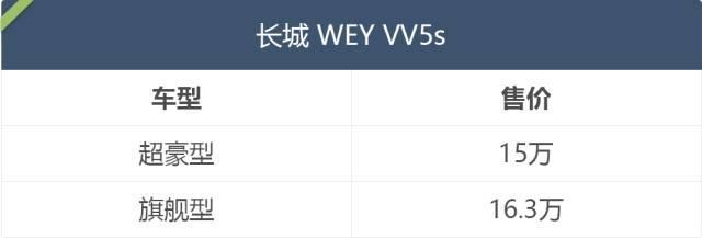 15万起！中国第二款豪华SUV上市，见过的人都说漂亮