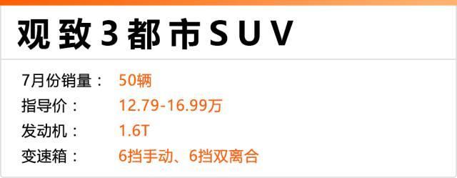 一个月卖2台！国内最叫好不叫座的4款SUV