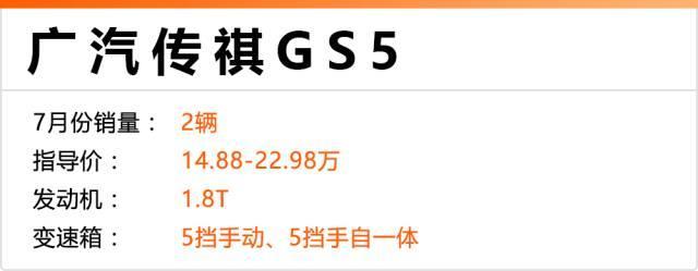 一个月卖2台！国内最叫好不叫座的4款SUV