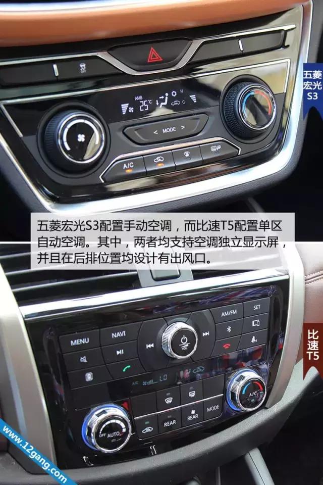 当五菱宏光S3遇上比速T5，到底会擦出怎样的火花？