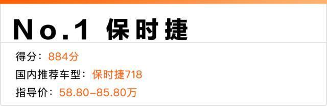 美国人评出“十大魅力”品牌，第二名中国人没见过！