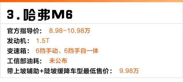 买10来万的SUV，这2个功能一定要！安全性提高2倍！