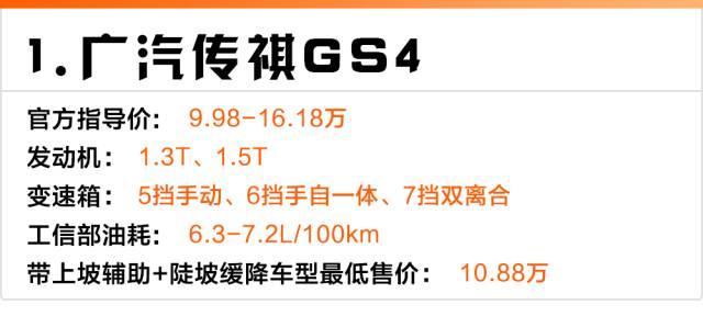 买10来万的SUV，这2个功能一定要！安全性提高2倍！