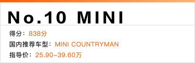 美国人评出“十大魅力”品牌，第二名中国人没见过！