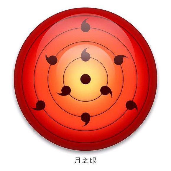 火影忍者:转生眼和轮回眼究竟哪个强!