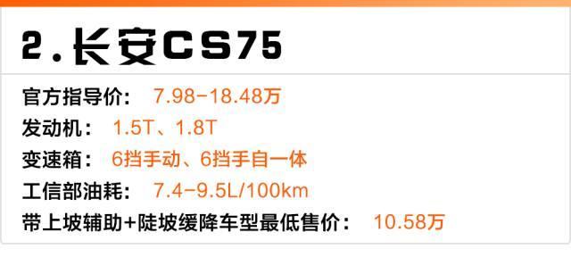 买10来万的SUV，这2个功能一定要！安全性提高2倍！