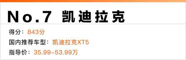 美国人评出“十大魅力”品牌，第二名中国人没见过！