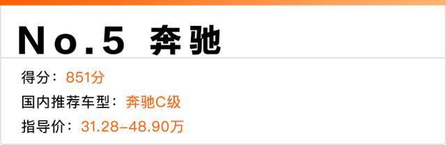 美国人评出“十大魅力”品牌，第二名中国人没见过！