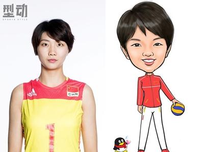 中国女排q版美照朱婷霸气依旧张常宁萌出新高度