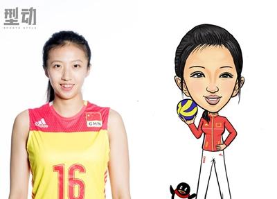 q版美照,朱婷霸气依旧,张常宁萌出新高度里约奥运会,丁霞为中国女排的