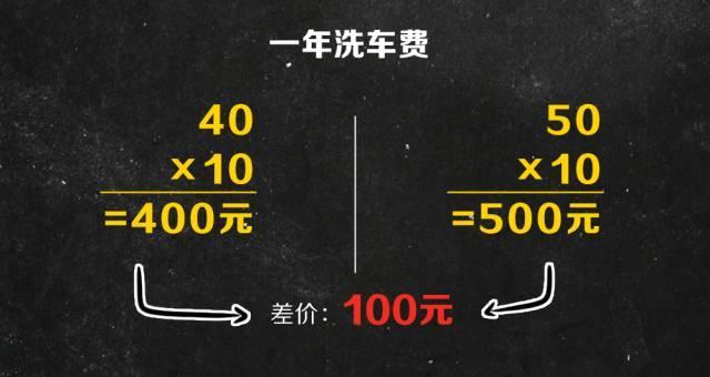 同一款SUV，买7座比买5座到底“贵”多少？