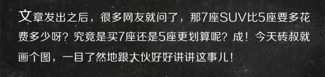 同一款SUV，买7座比买5座到底“贵”多少？