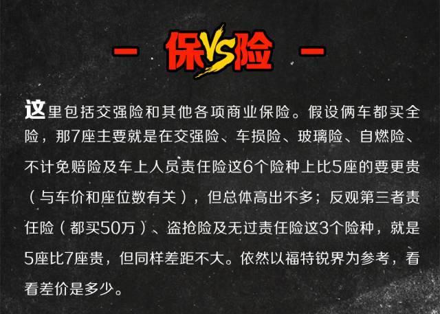 同一款SUV，买7座比买5座到底“贵”多少？