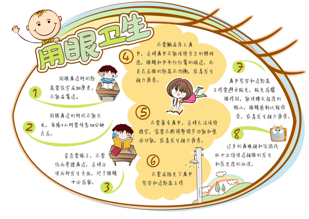 原因一 :戴眼镜后仍然不重视用眼卫生,时间久了,导致近视度数增加