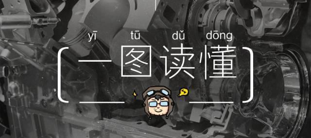 同一款SUV，买7座比买5座到底“贵”多少？