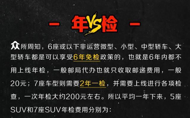 同一款SUV，买7座比买5座到底“贵”多少？