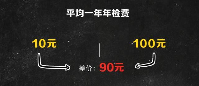 同一款SUV，买7座比买5座到底“贵”多少？