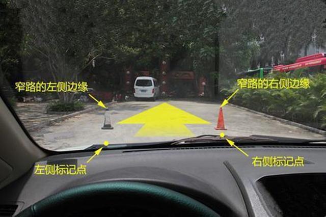 遇到窄路就手抖？记住这几招，别让自己进退两难了