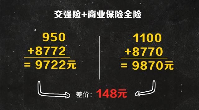 同一款SUV，买7座比买5座到底“贵”多少？