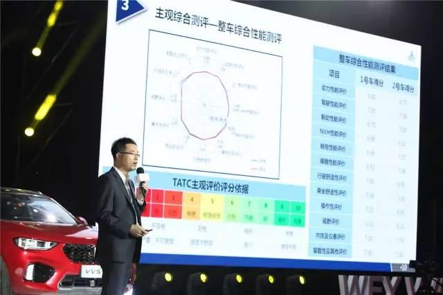 6吨集装箱压车身上，WEY，你还好吗？