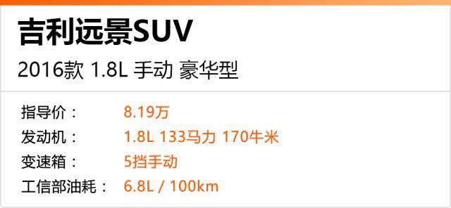 会开手动挡的看过来，这几款高性价比SUV10万可落地
