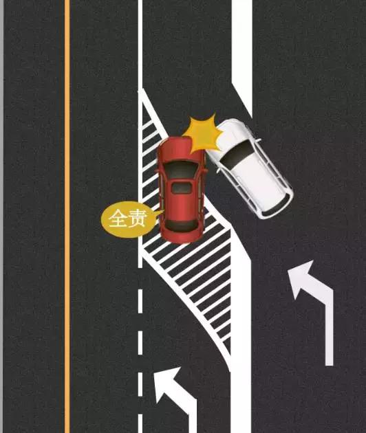 直行车也要让转弯车 这几种车祸直行全责