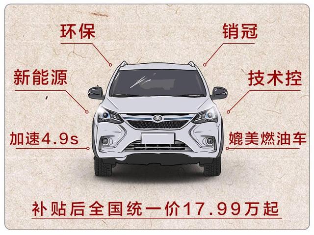 加速秒杀奔弛、油耗低过丰田！这台国产SUV很给力