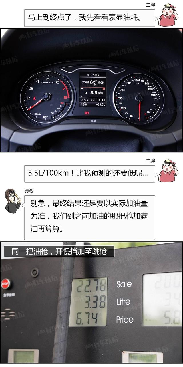5.5L/100km，这台8秒破百的德系车，油耗比日系还省