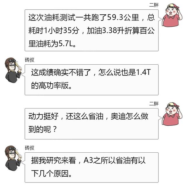 5.5L/100km，这台8秒破百的德系车，油耗比日系还省