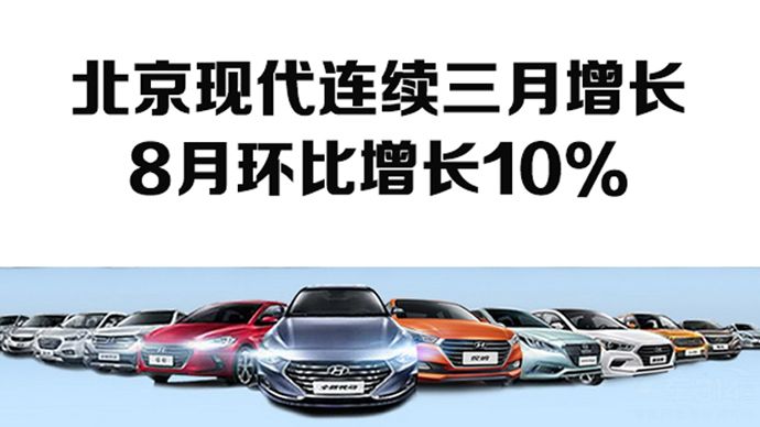 8月销量出炉 北京现代环比增速10% 破局淡季市场