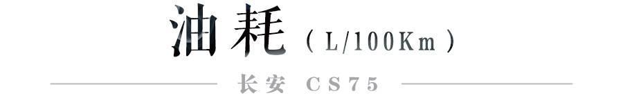 哈弗H6老对手，曾经要加价，如今官降后仅7.98万起