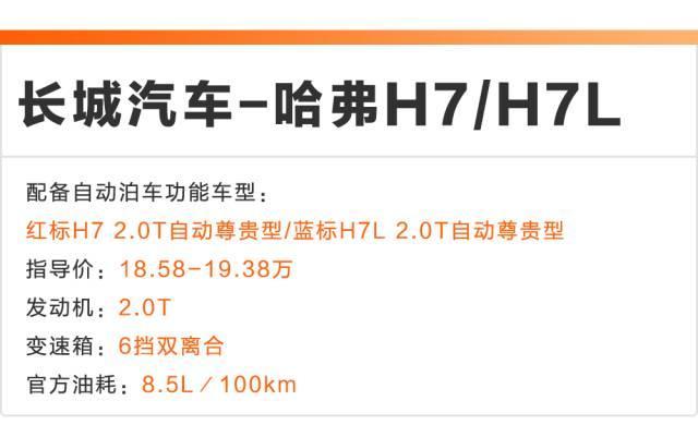 13.28万起，最便宜的4台配备“自动泊车”功能的SUV