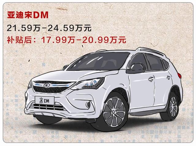 加速秒杀奔弛、油耗低过丰田！这台国产SUV很给力