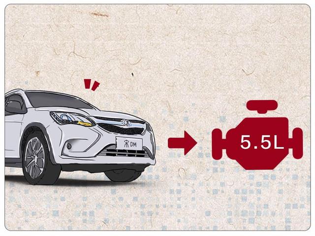 加速秒杀奔弛、油耗低过丰田！这台国产SUV很给力