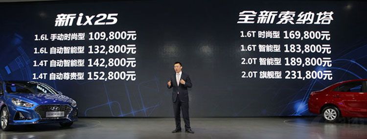 连续3个月成为销量黑马 北京现代究竟在经历着什么？